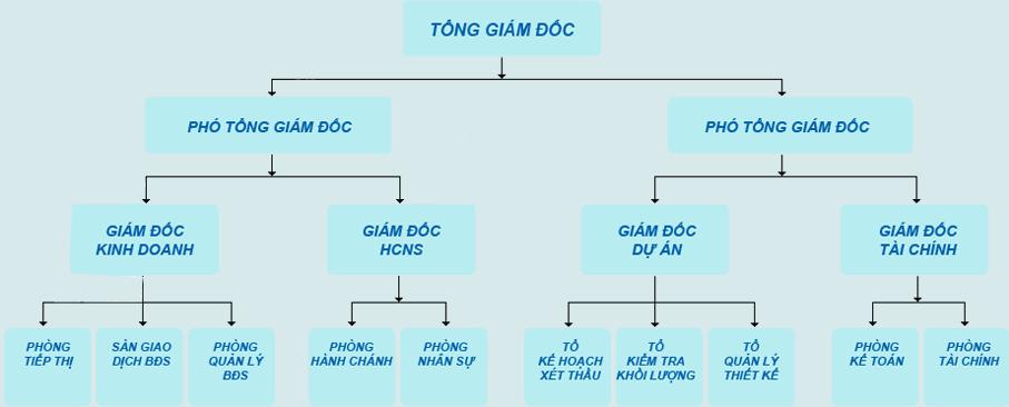 Việt Thuận Thành